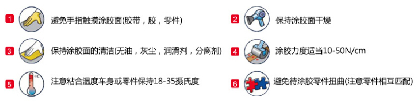 3M双面胶的使用指南