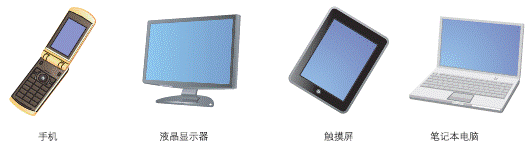 Mobile phone, Liquid crystal display