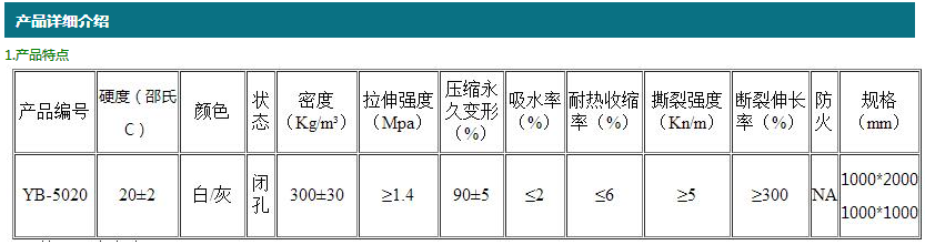 产品详细介绍